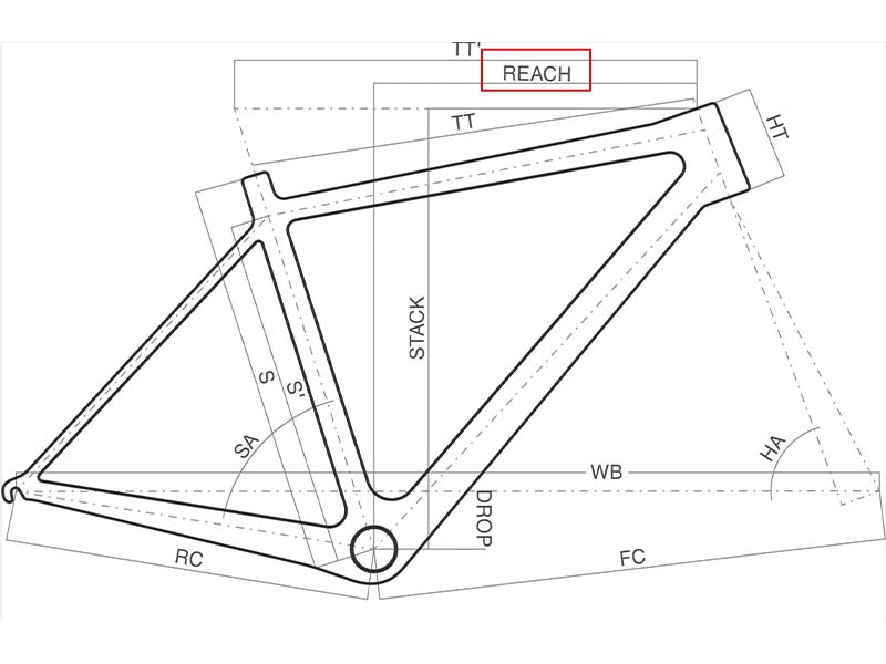 A road bike’s frame anatomy