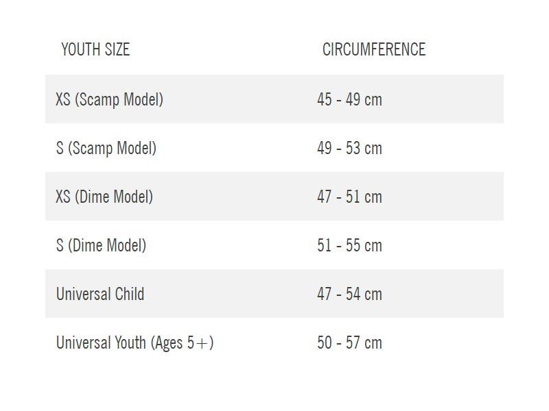  how to measure bike helmet (youth size)