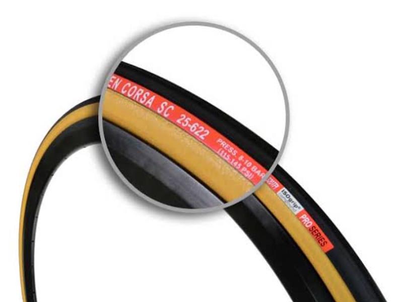 Guide on Bike Tire Sizes and How to Measure Bike Size Rodalink