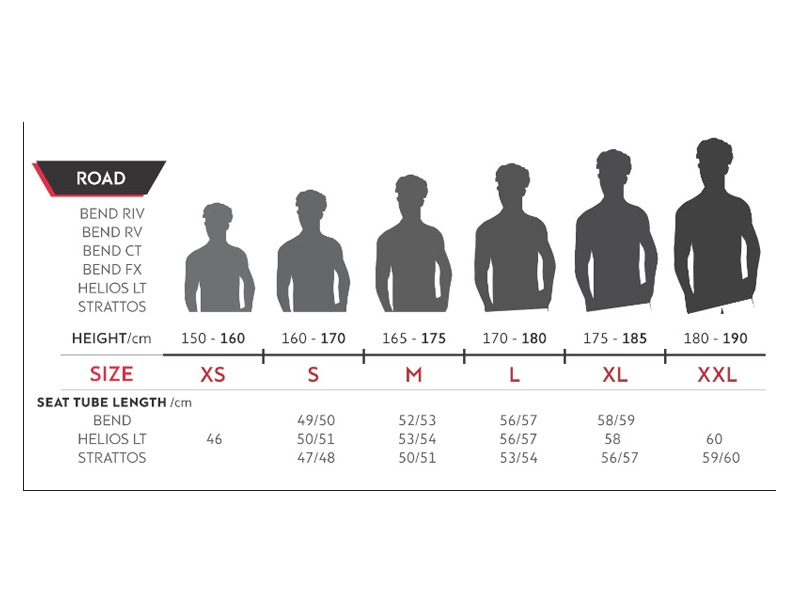 Road Bike Sizing, Get The Perfect Fit For You! Rodalink