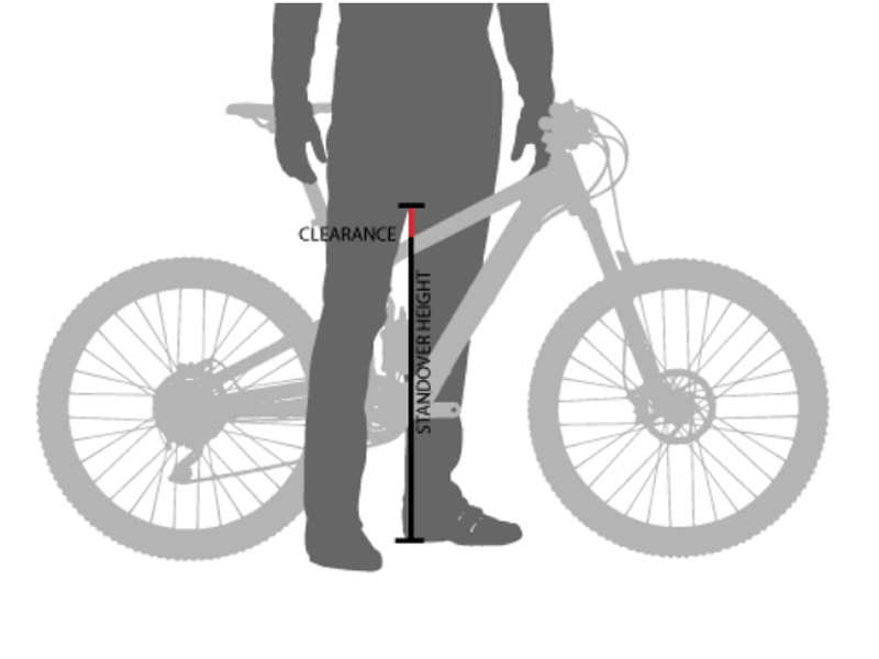 How to Fit a Mountain Bike, For your Best Comfortable Ride Rodalink
