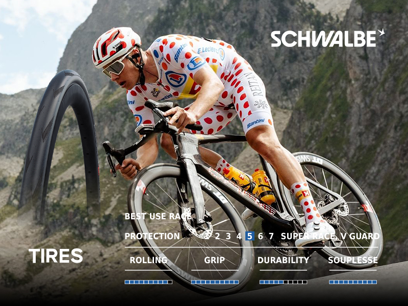 Tour de France gears: Schwalbe tires