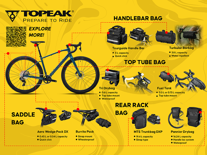 Essential bike bags to carry the cycling equipments