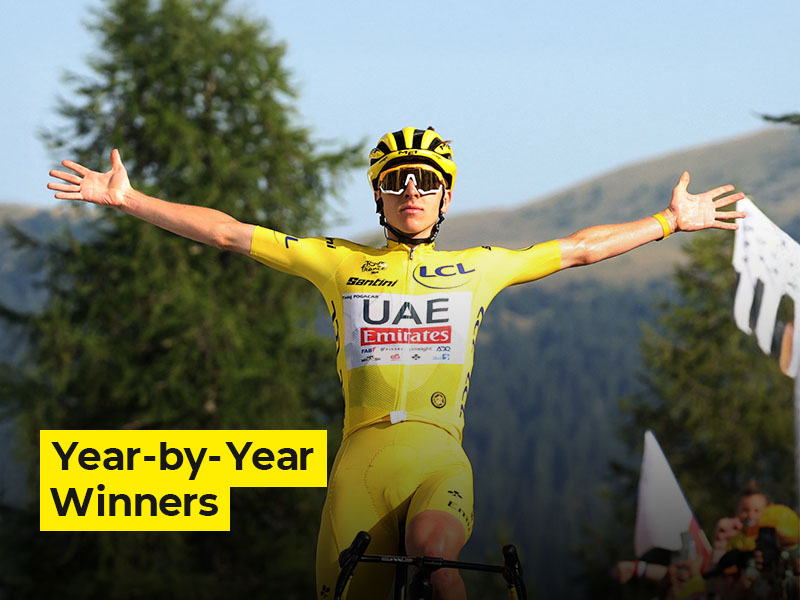 Tour de France winner year by year