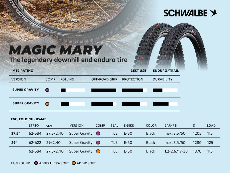 Schwalbe Magic Mary MTB Tires