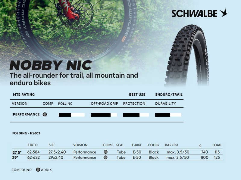 Schwalbe Nobby Nic MTB Tires