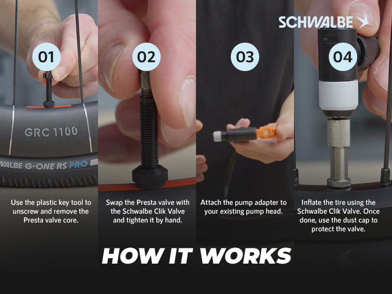 How Schwalbe Clik Valve works