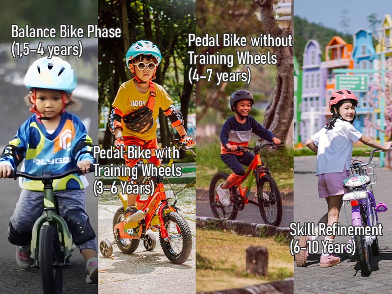 Kids cycling phases from balance bike to skill refinement