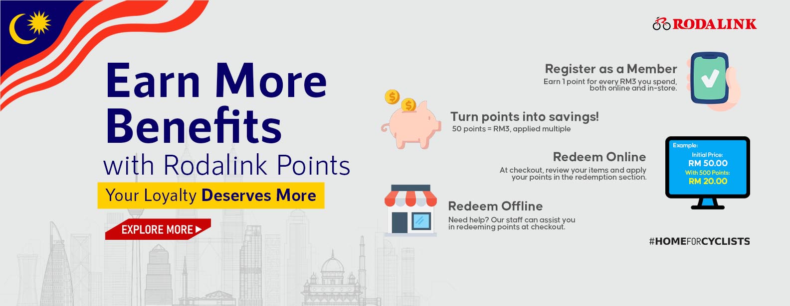 Earn More Benefits with Rodalink Points